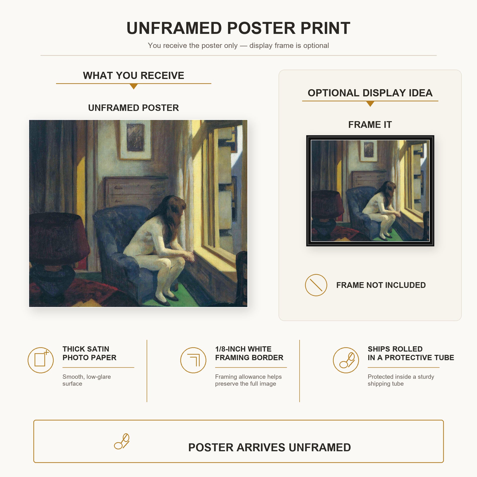 Edward Hopper - Eleven A.M. (11 am) poster print size comparison and framing display infographic