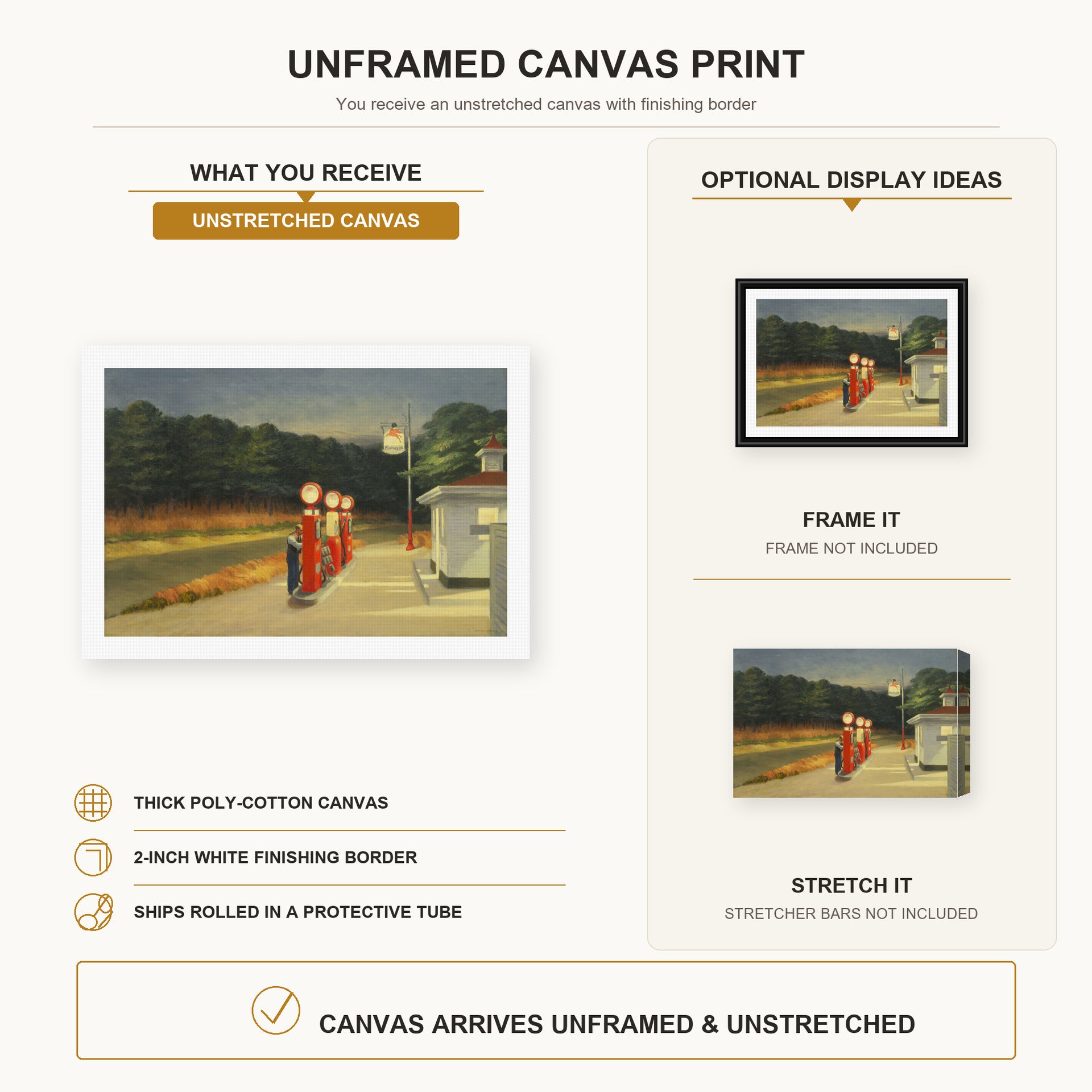 Edward Hopper - Gas canvas print size comparison and framing display infographic
