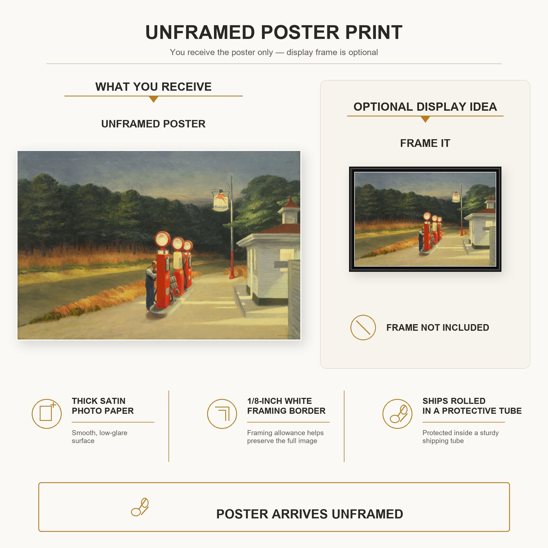 Edward Hopper - Gas poster print size comparison and framing display infographic