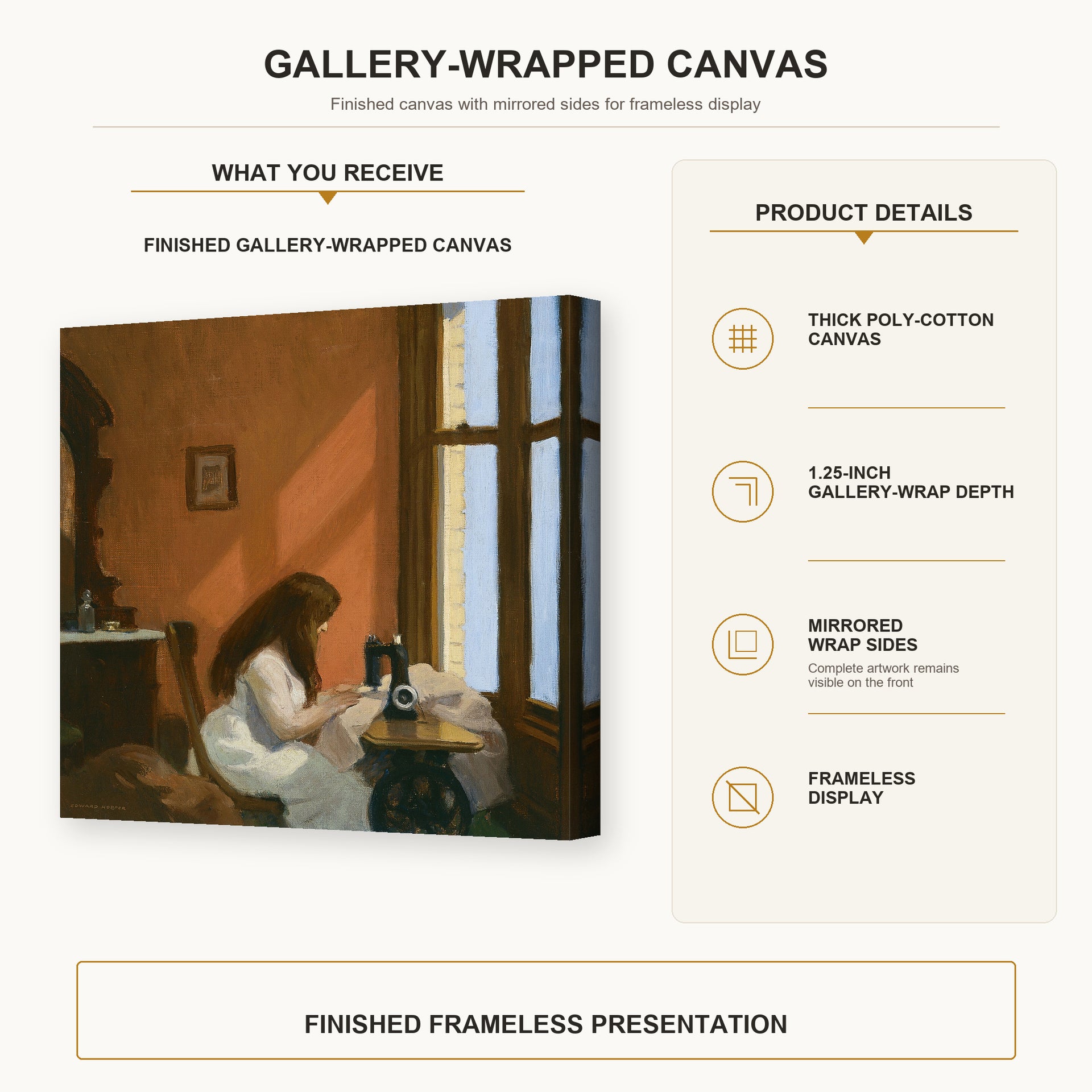 Edward Hopper - Girl at a Sewing Machine gallery wrap canvas construction and hanging details infographic