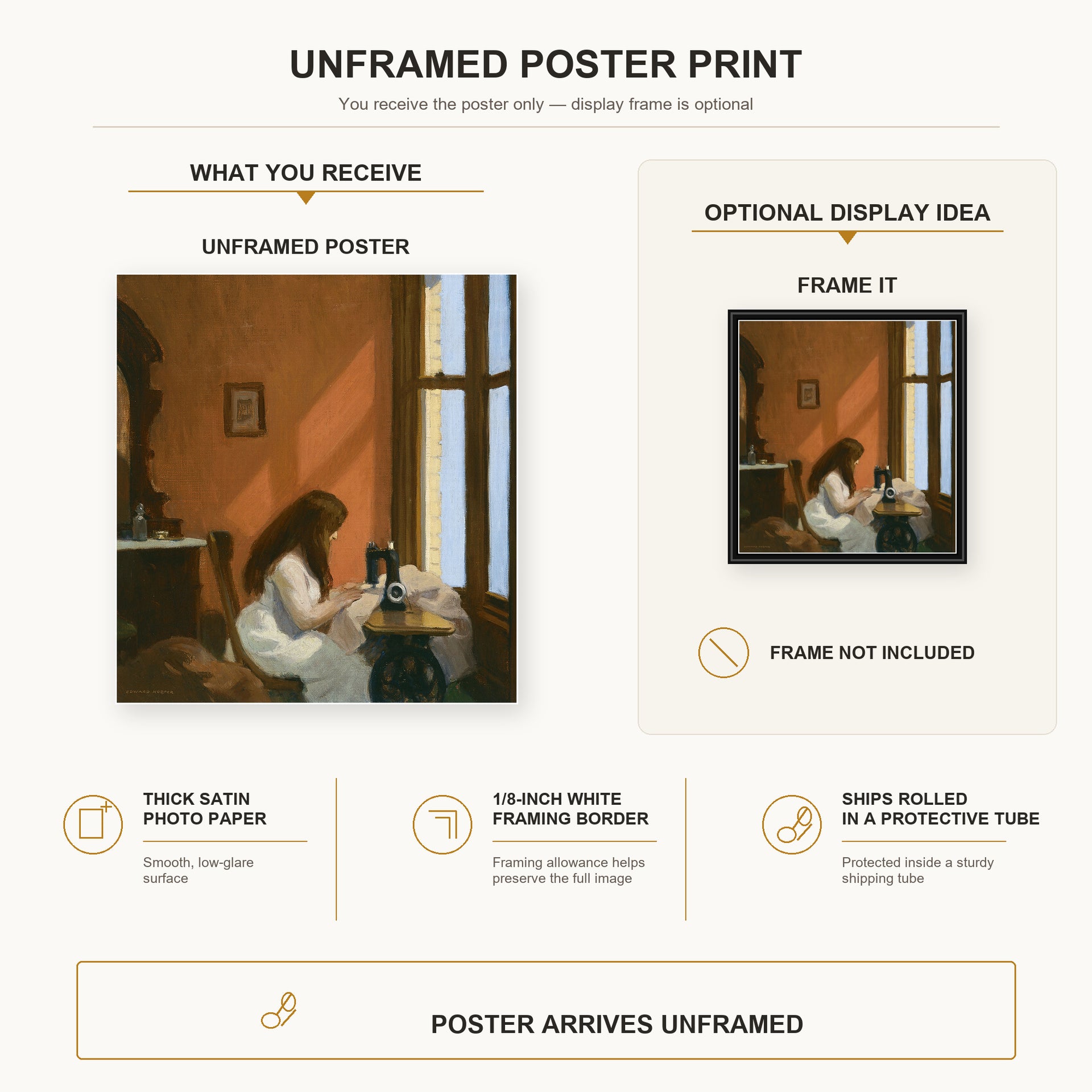 Edward Hopper - Girl at a Sewing Machine poster print size comparison and framing display infographic