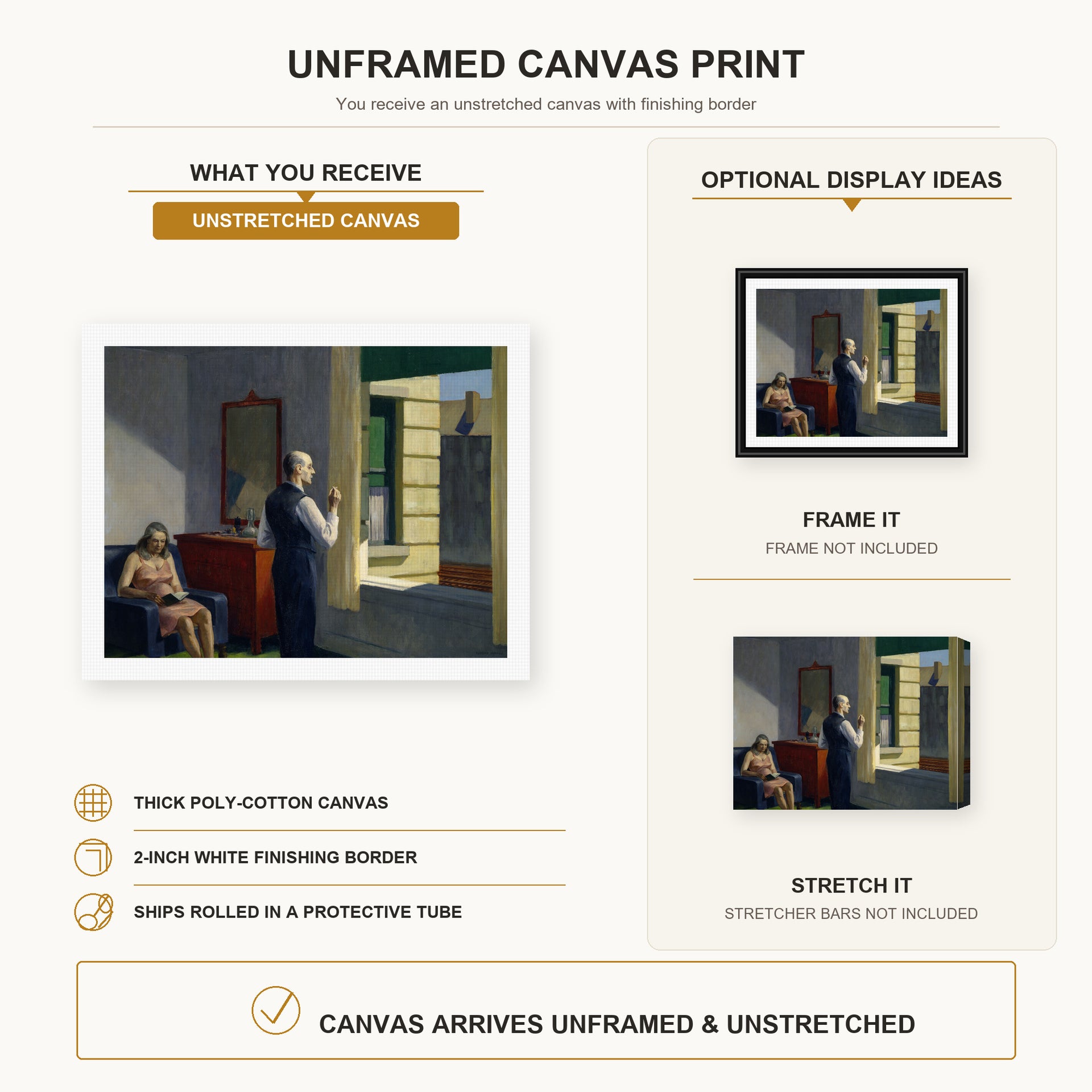 Edward Hopper - Hotel by a Railroad canvas print size comparison and framing display infographic
