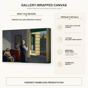 Edward Hopper - Hotel by a Railroad gallery wrap canvas construction and hanging details infographic