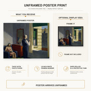 Edward Hopper - Hotel by a Railroad poster print size comparison and framing display infographic