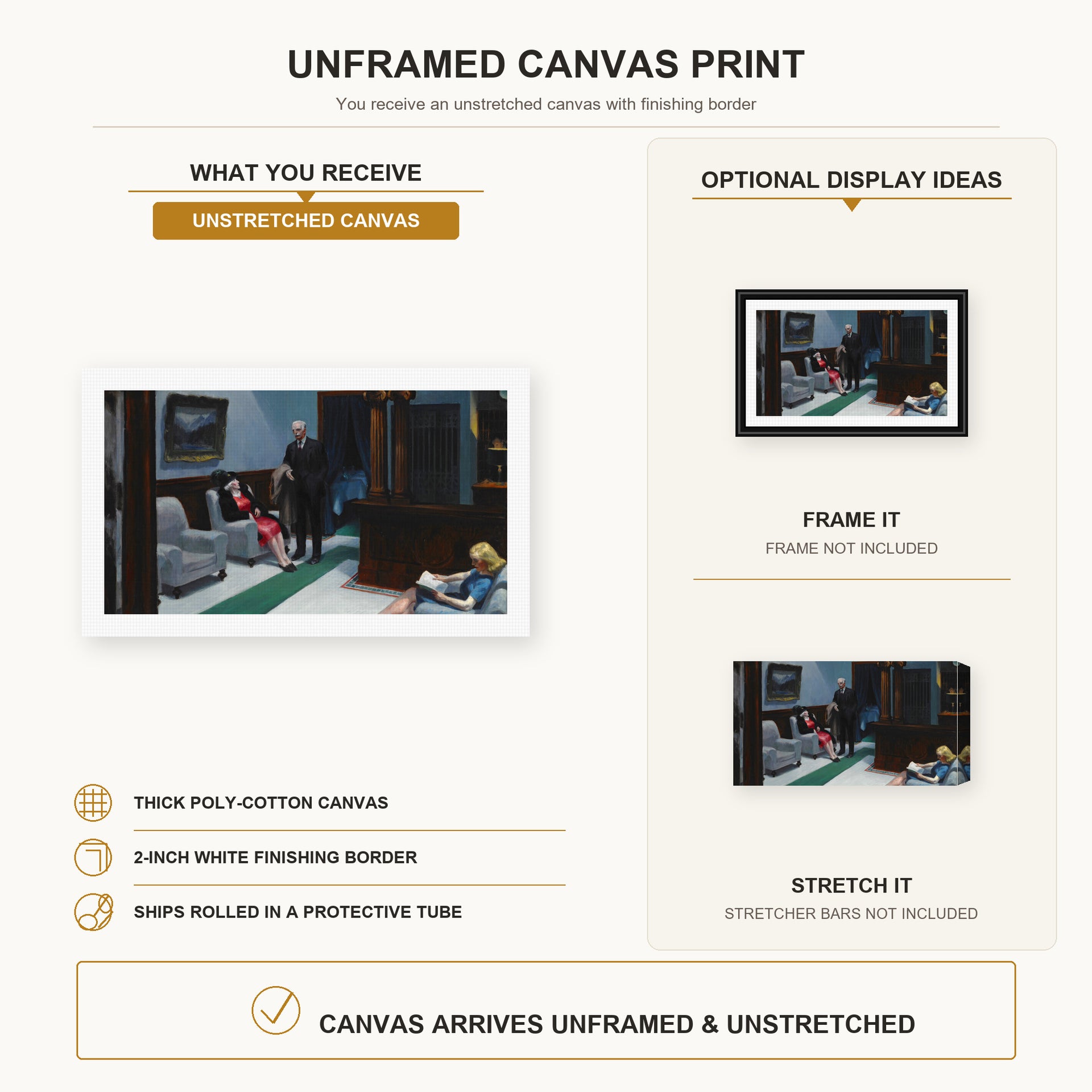 Edward Hopper - Hotel Lobby canvas print size comparison and framing display infographic