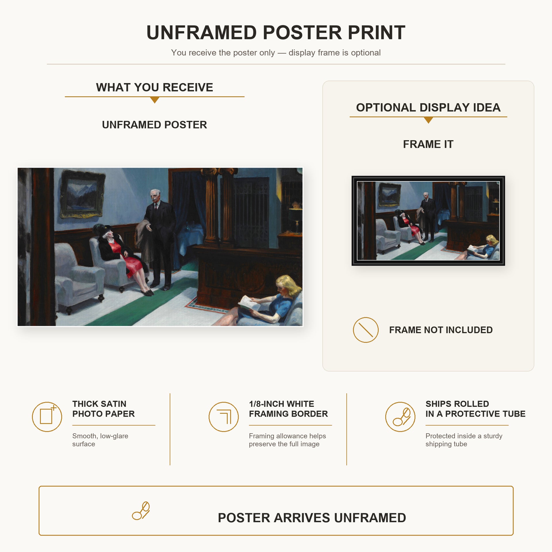 Edward Hopper - Hotel Lobby poster print size comparison and framing display infographic