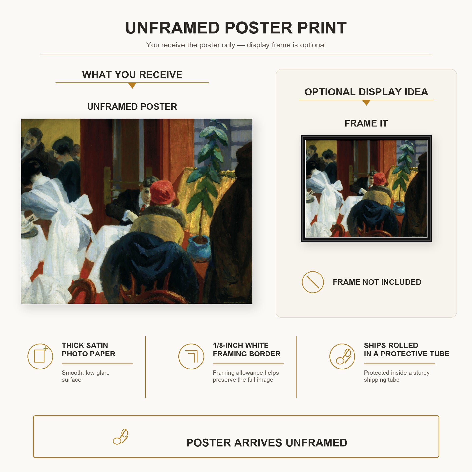 Edward Hopper - New York Restaurant poster print size comparison and framing display infographic