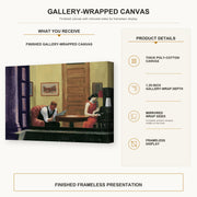 Edward Hopper - Room in New York gallery wrap canvas construction and hanging details infographic