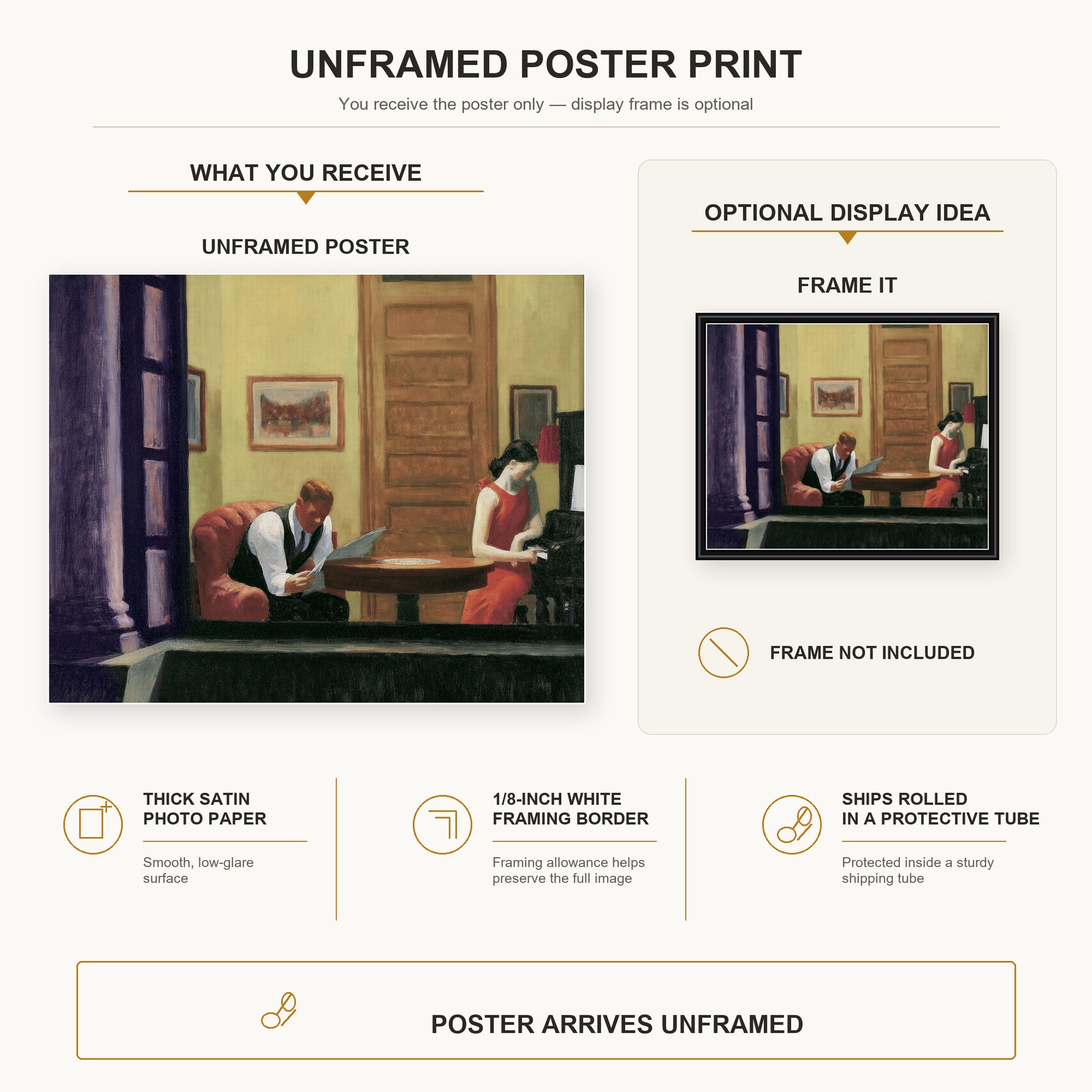 Edward Hopper - Room in New York poster print size comparison and framing display infographic
