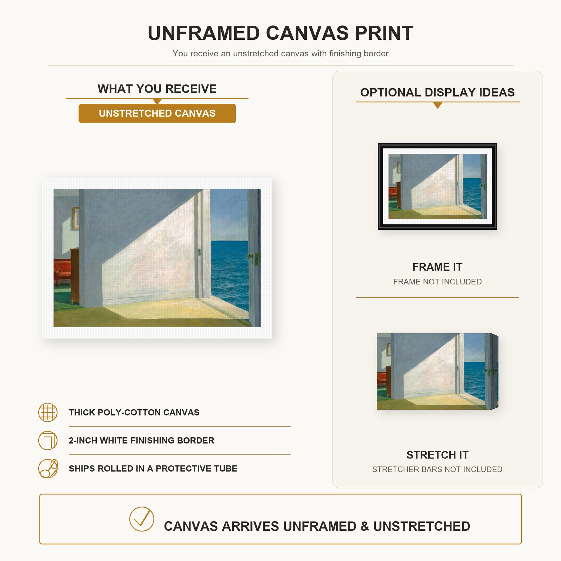 Edward Hopper - Rooms By The Sea canvas print size comparison and framing display infographic