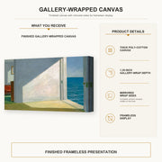 Edward Hopper - Rooms By The Sea gallery wrap canvas construction and hanging details infographic
