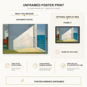 Edward Hopper - Rooms By The Sea poster print size comparison and framing display infographic