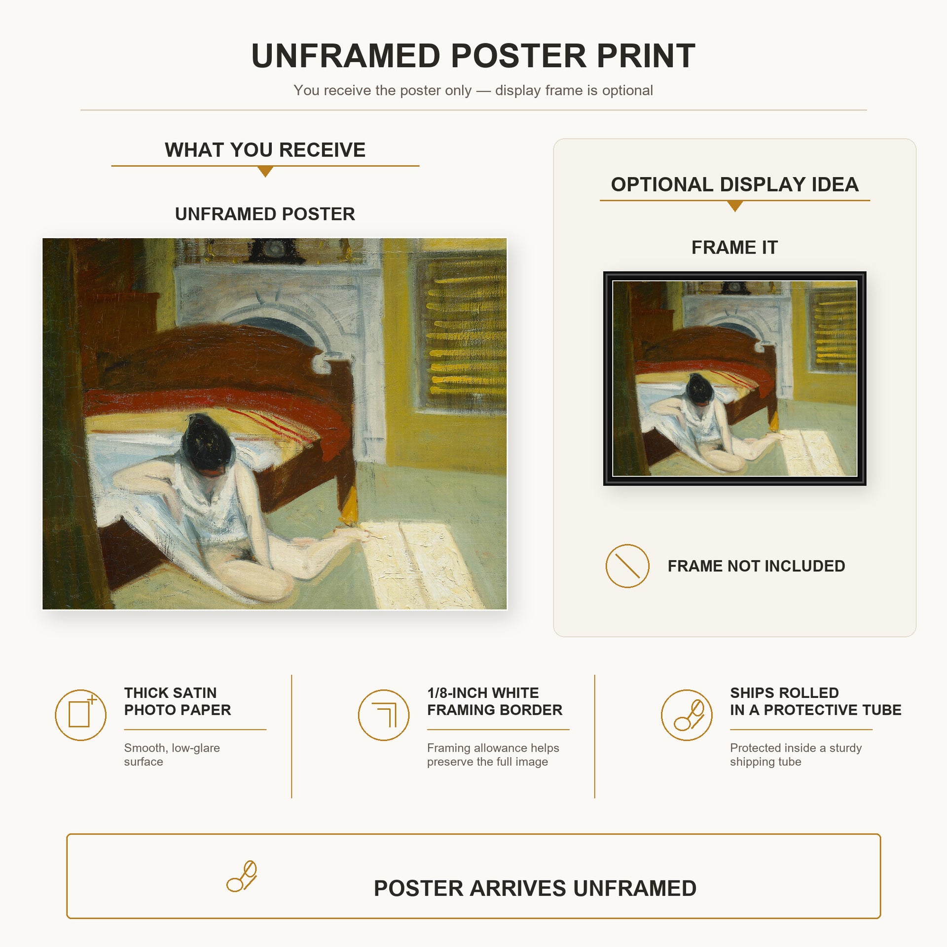 Edward Hopper - Summer Interior poster print size comparison and framing display infographic