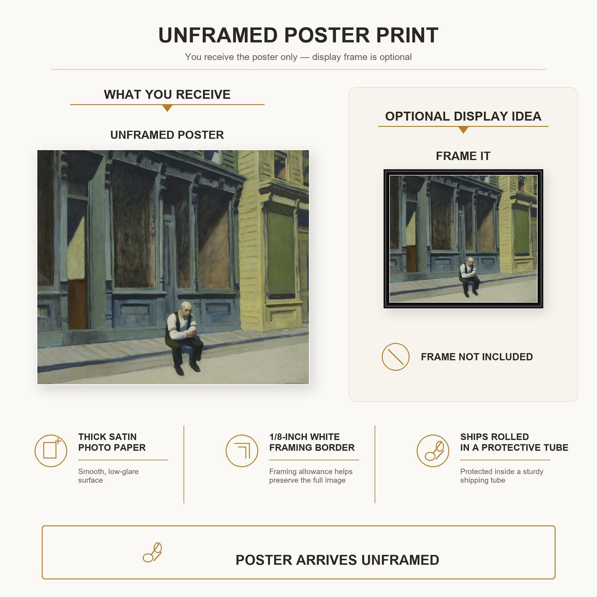 Edward Hopper - Sunday poster print size comparison and framing display infographic