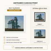 Edward Hopper - The House by the Railroad canvas print size comparison and framing display infographic