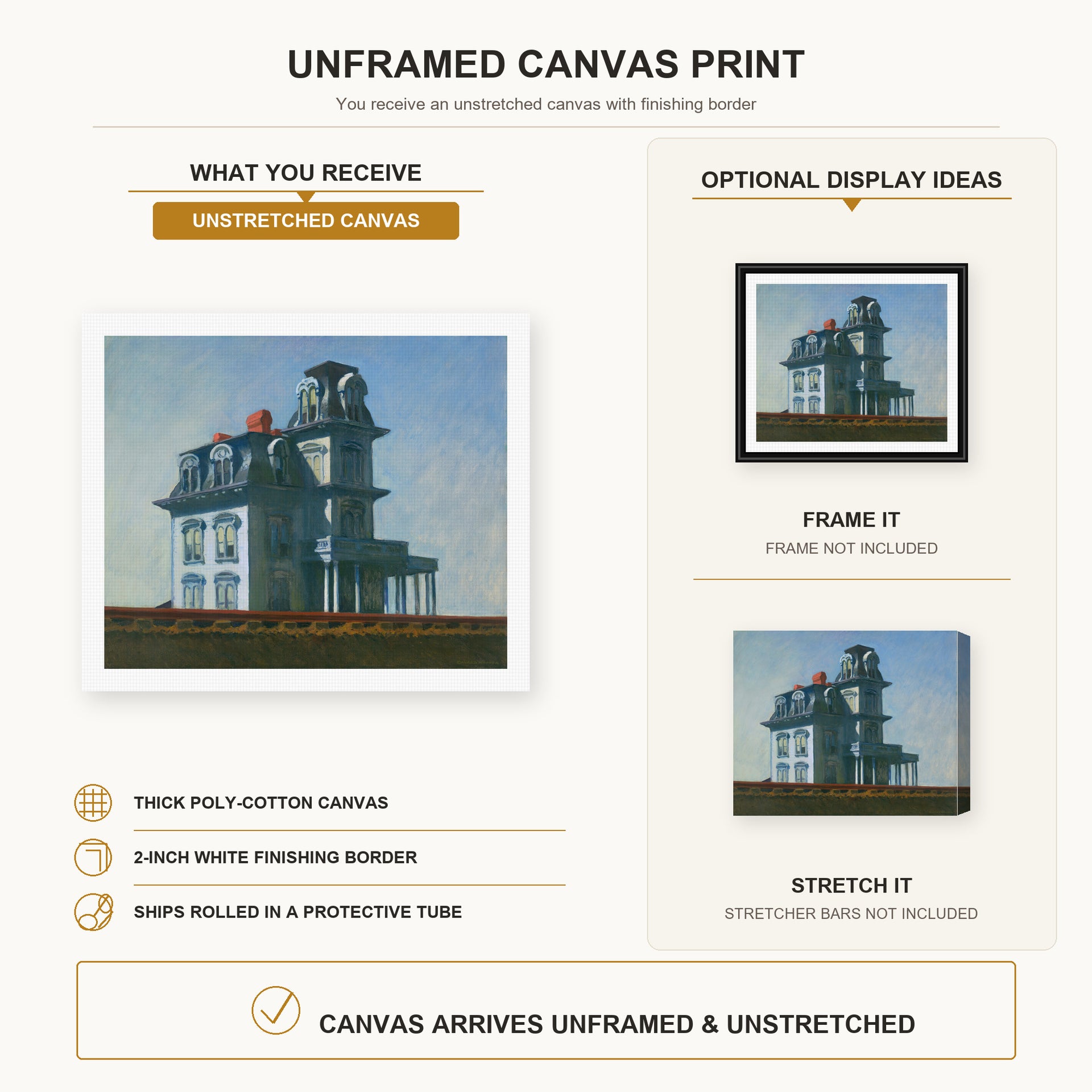 Edward Hopper - The House by the Railroad canvas print size comparison and framing display infographic