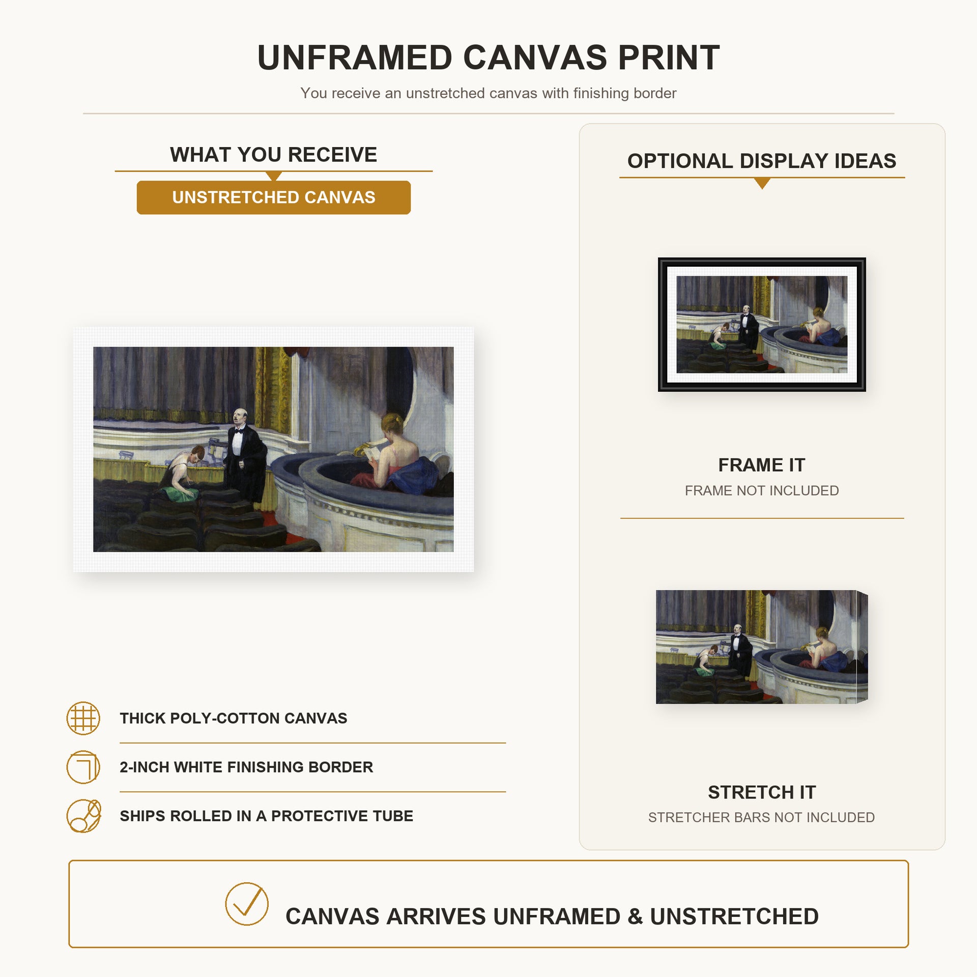 Edward Hopper - Two on the Aisle canvas print size comparison and framing display infographic