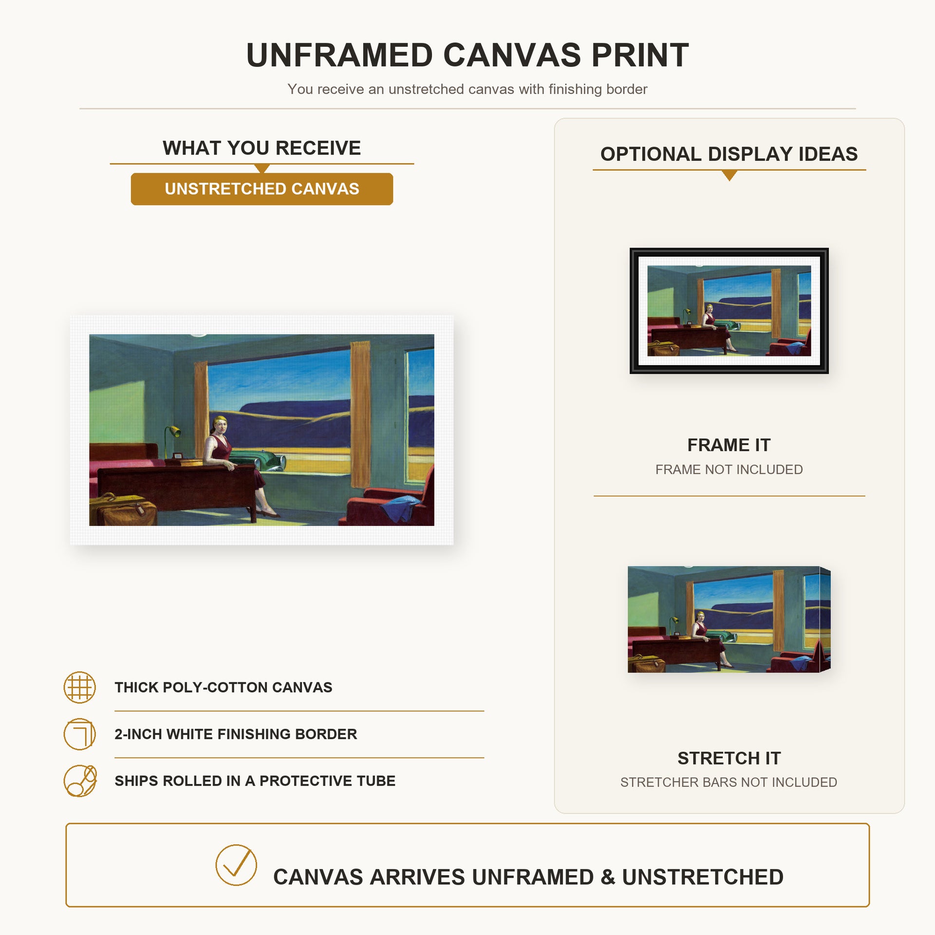 Edward Hopper - Western Motel canvas print size comparison and framing display infographic