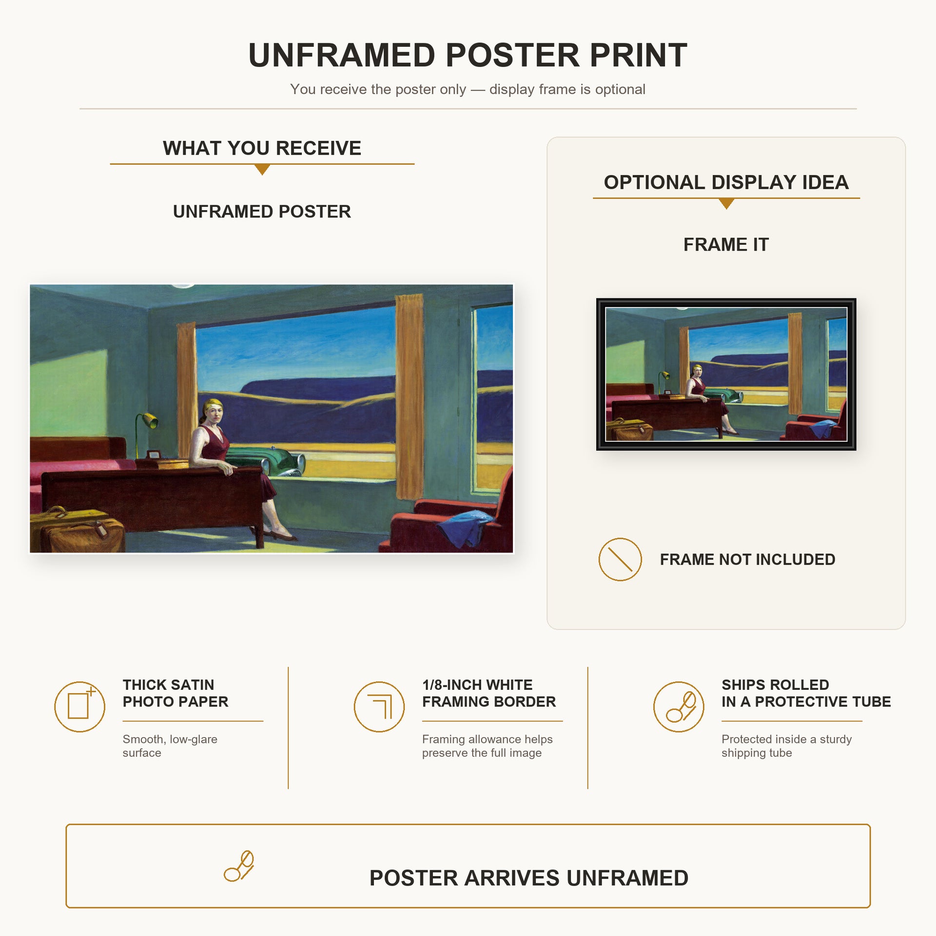 Edward Hopper - Western Motel poster print size comparison and framing display infographic