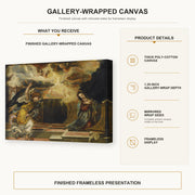 El Greco - Annunciation gallery wrap canvas construction and hanging details infographic