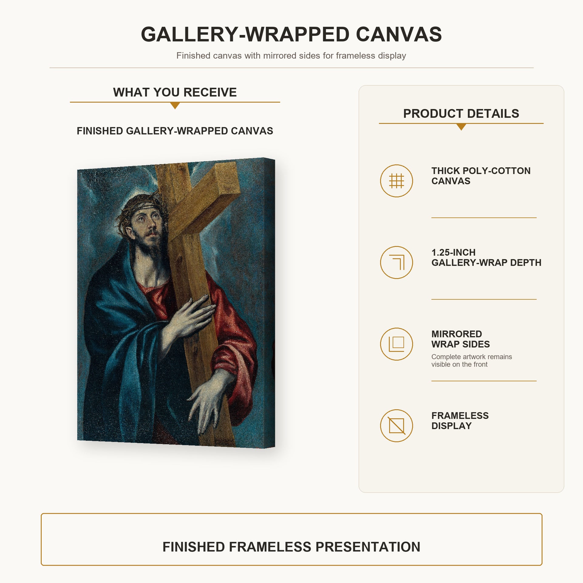 El Greco - Christ Carrying The Cross gallery wrap canvas construction and hanging details infographic