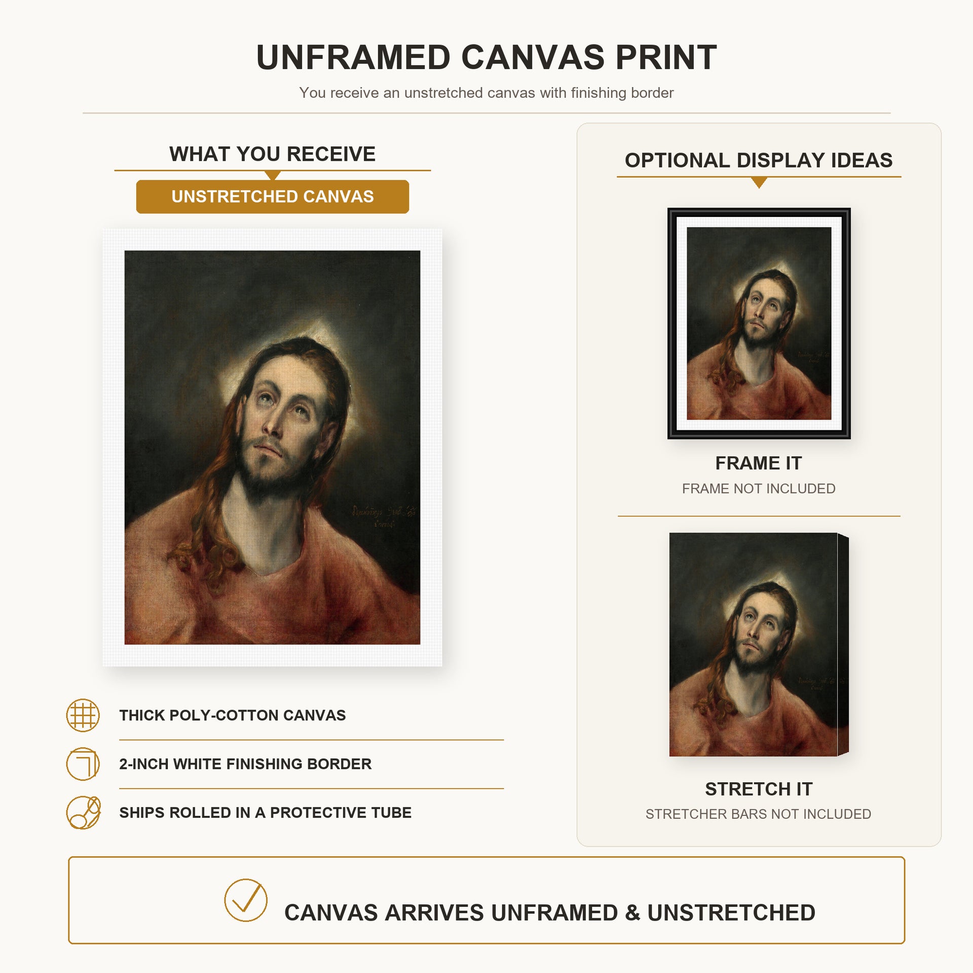 El Greco - Christ in Prayer canvas print size comparison and framing display infographic