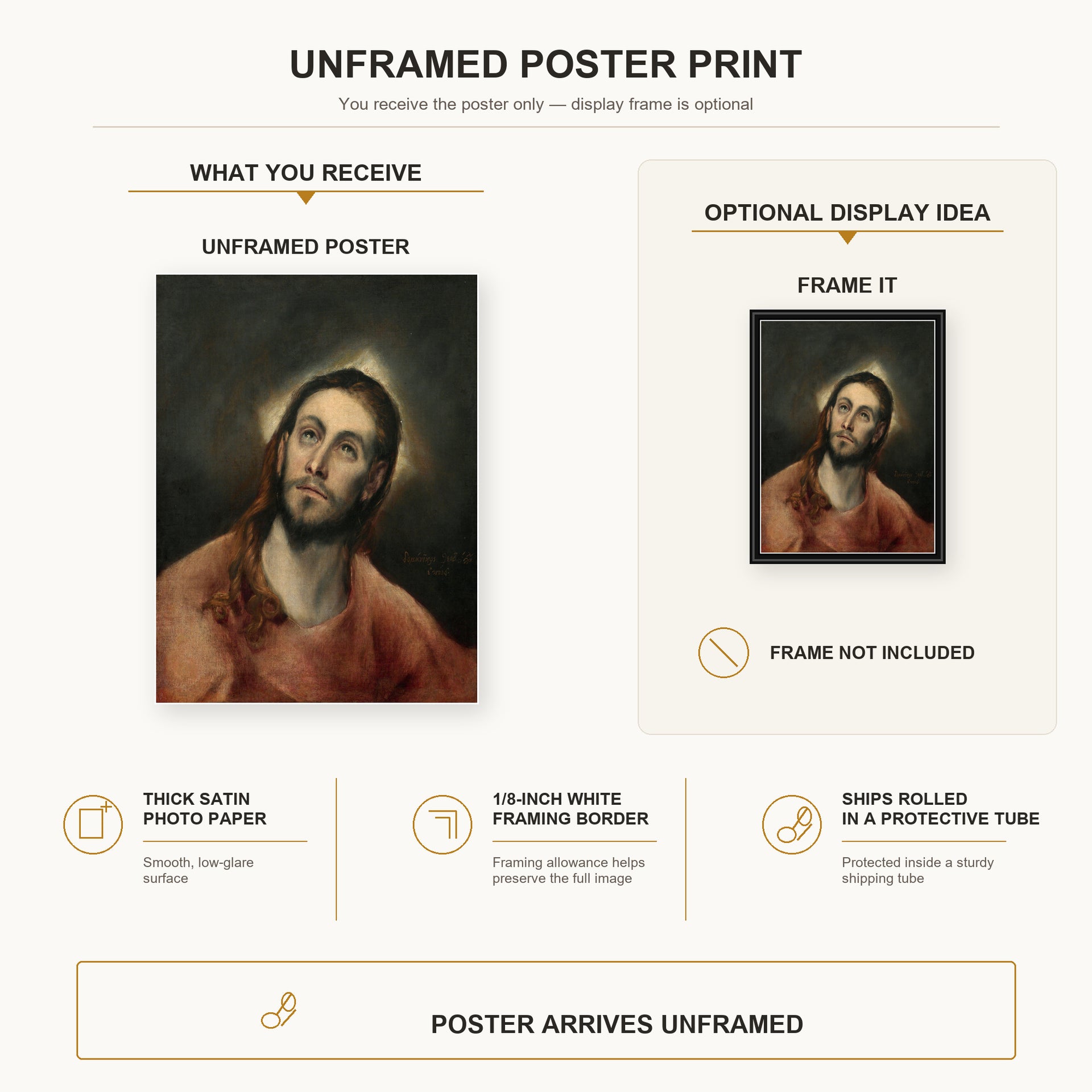 El Greco - Christ in Prayer poster print size comparison and framing display infographic