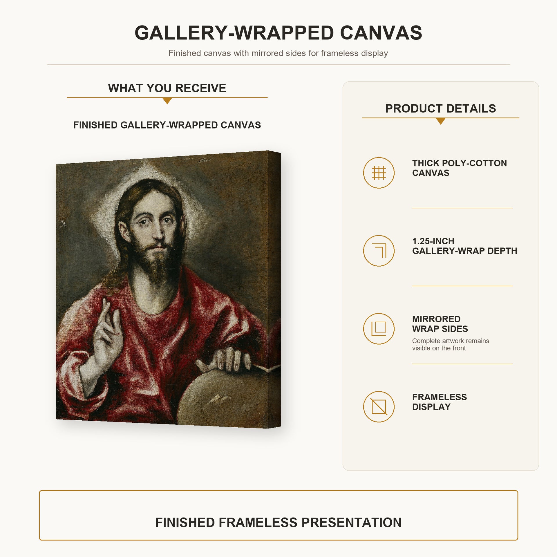 El Greco - El Salvador gallery wrap canvas construction and hanging details infographic