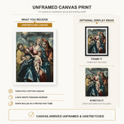 El Greco - Holy Family canvas print size comparison and framing display infographic