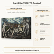 El Greco - Laocoon gallery wrap canvas construction and hanging details infographic
