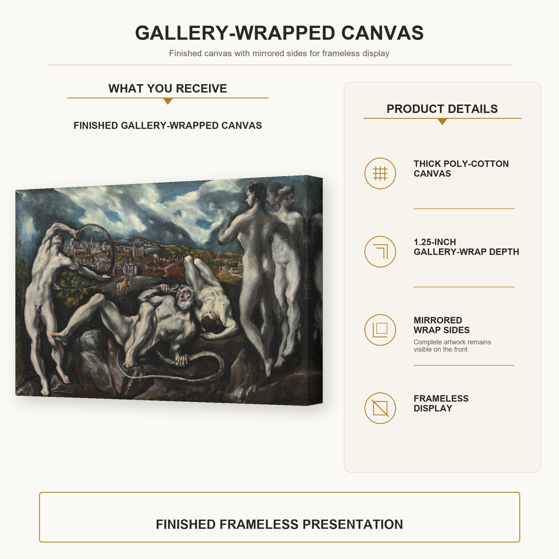 El Greco - Laocoon gallery wrap canvas construction and hanging details infographic