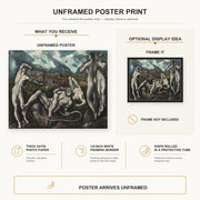 El Greco - Laocoon poster print size comparison and framing display infographic