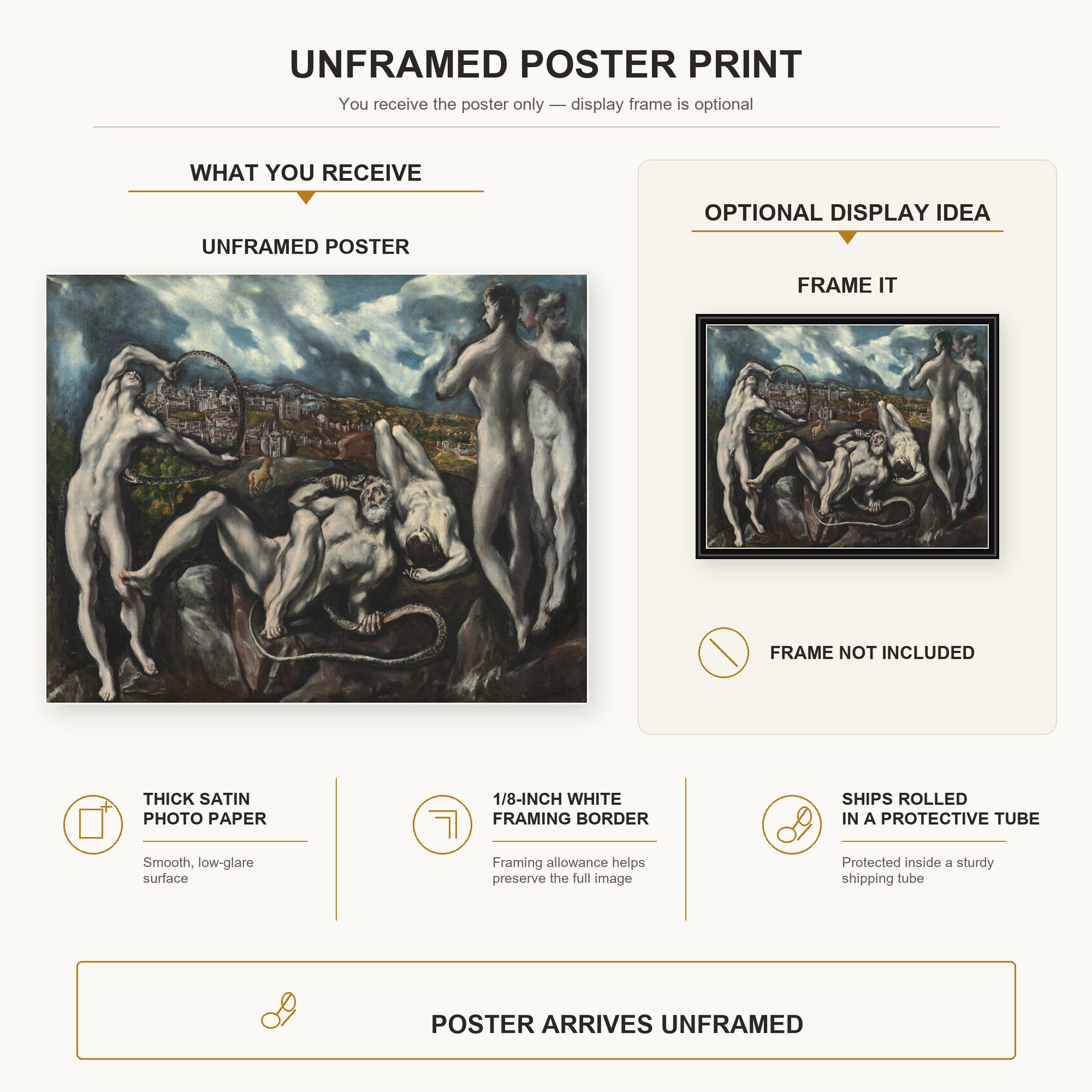 El Greco - Laocoon poster print size comparison and framing display infographic