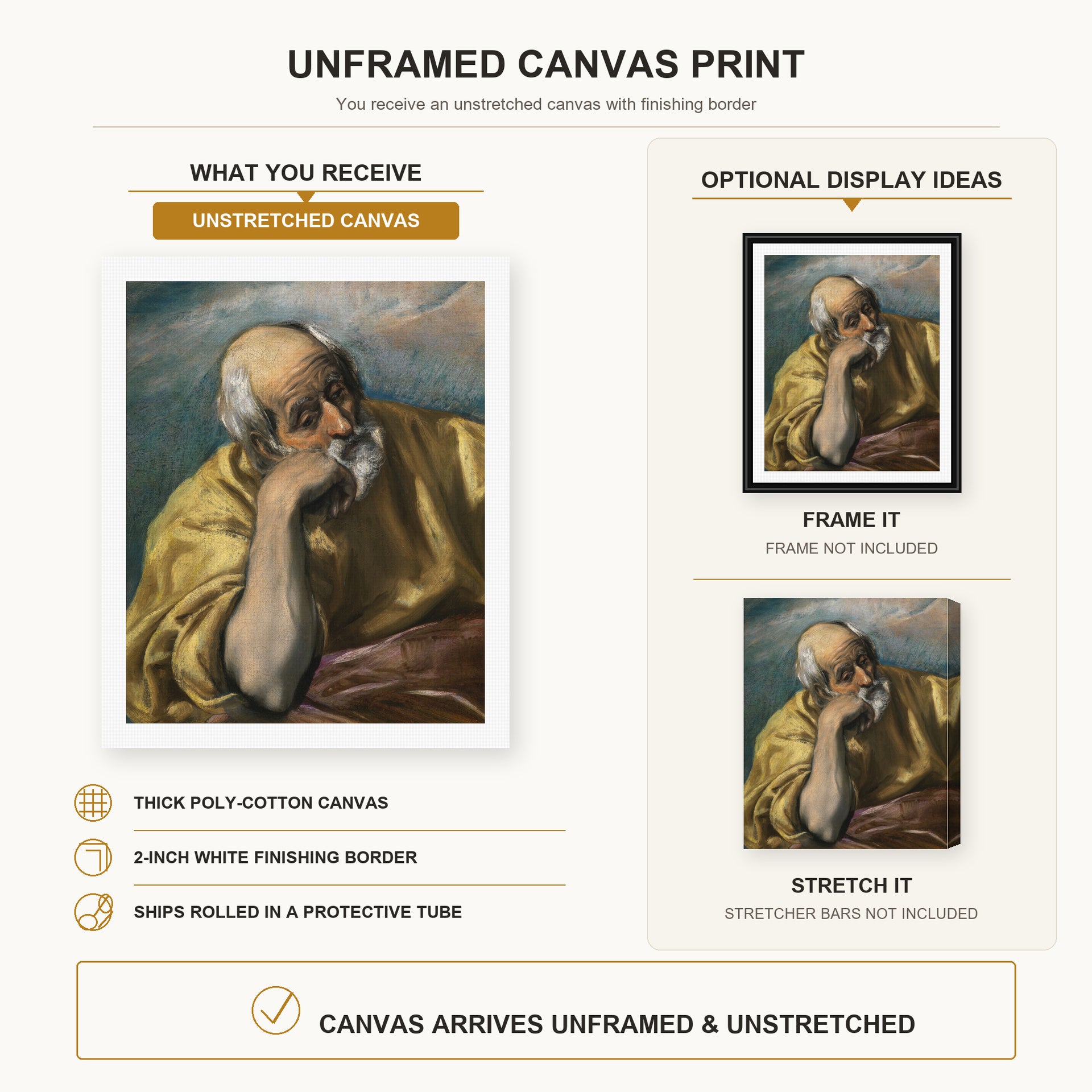 El Greco - Saint Joseph canvas print size comparison and framing display infographic