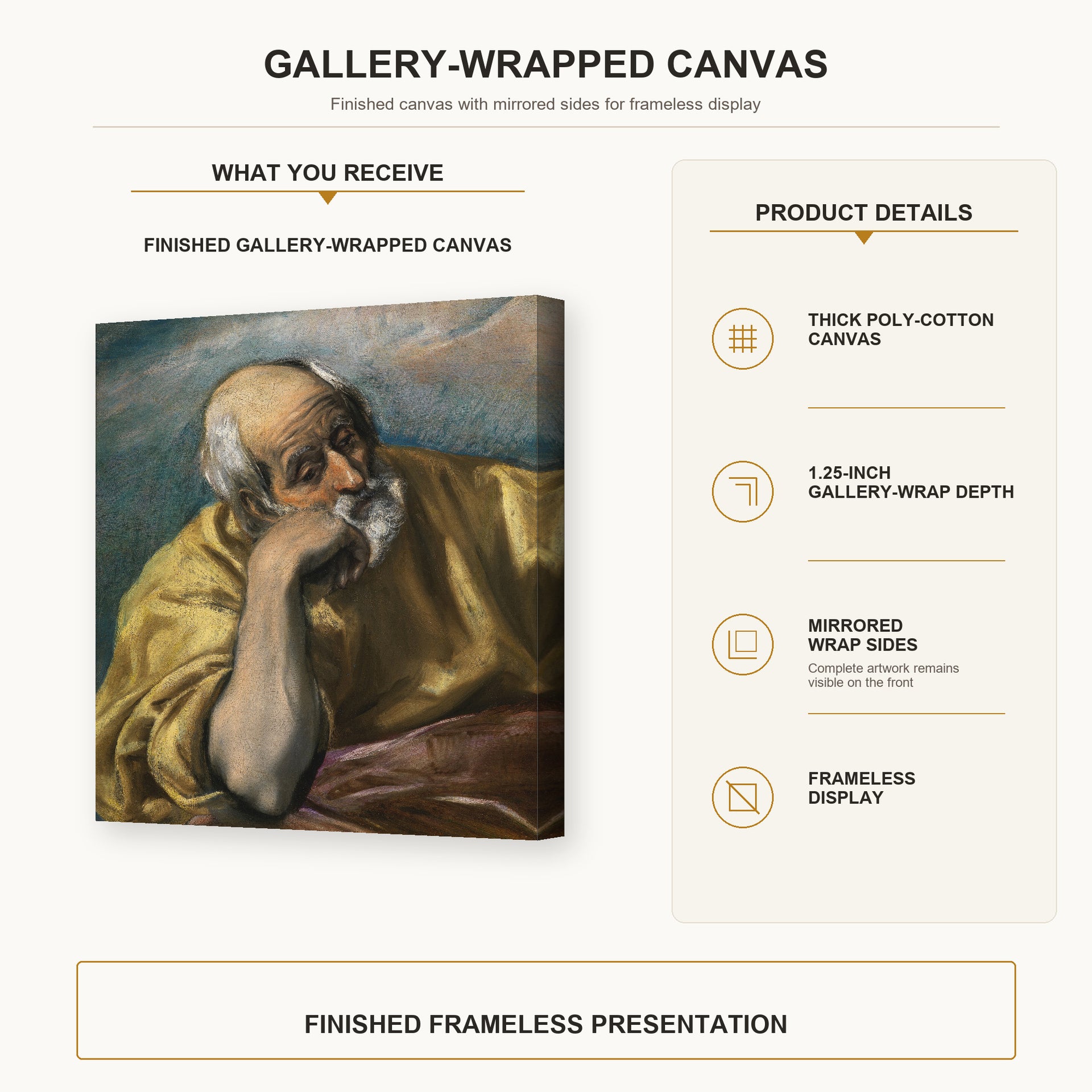 El Greco - Saint Joseph gallery wrap canvas construction and hanging details infographic
