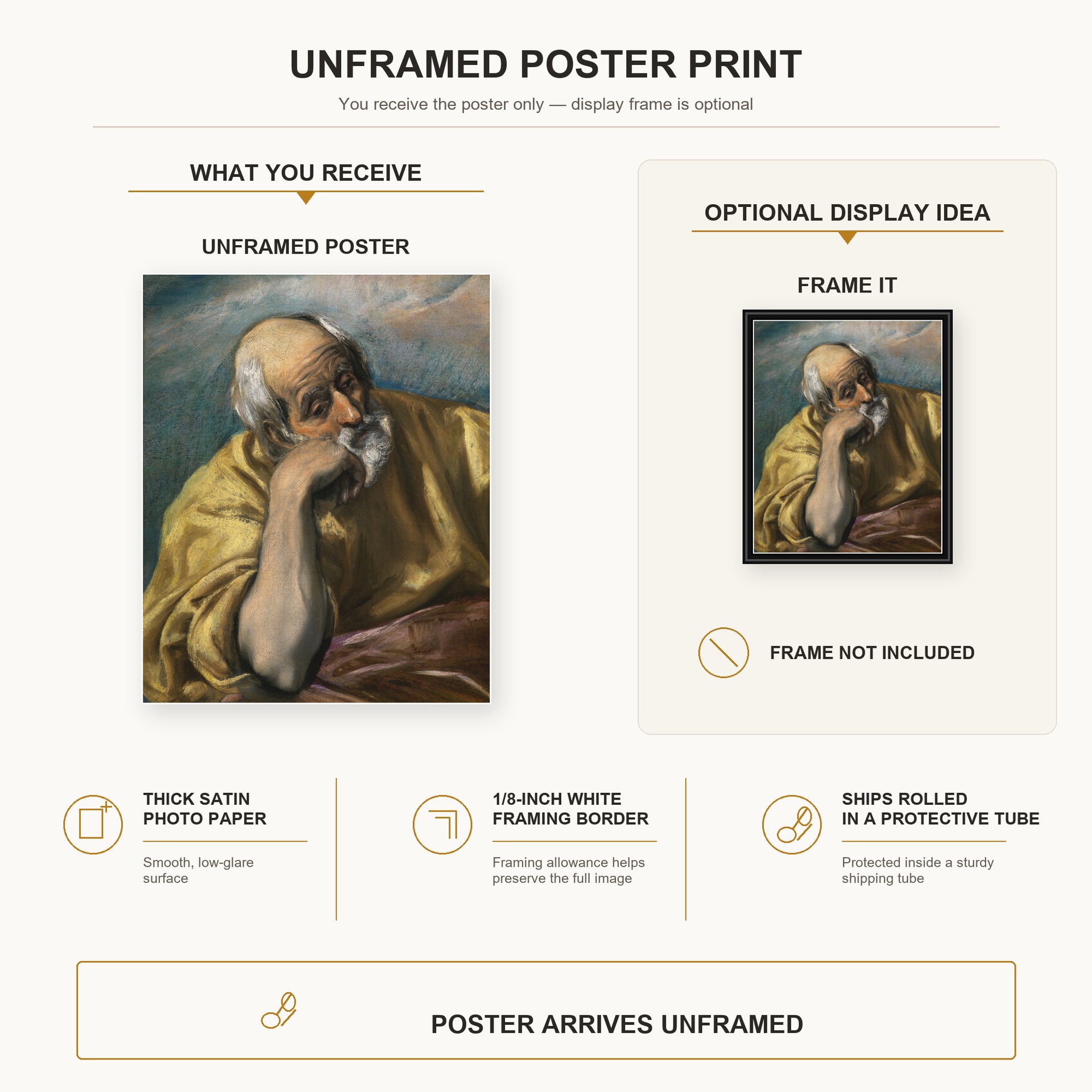 El Greco - Saint Joseph poster print size comparison and framing display infographic