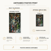 El Greco - The Annunciation (Anunciación) poster print size comparison and framing display infographic