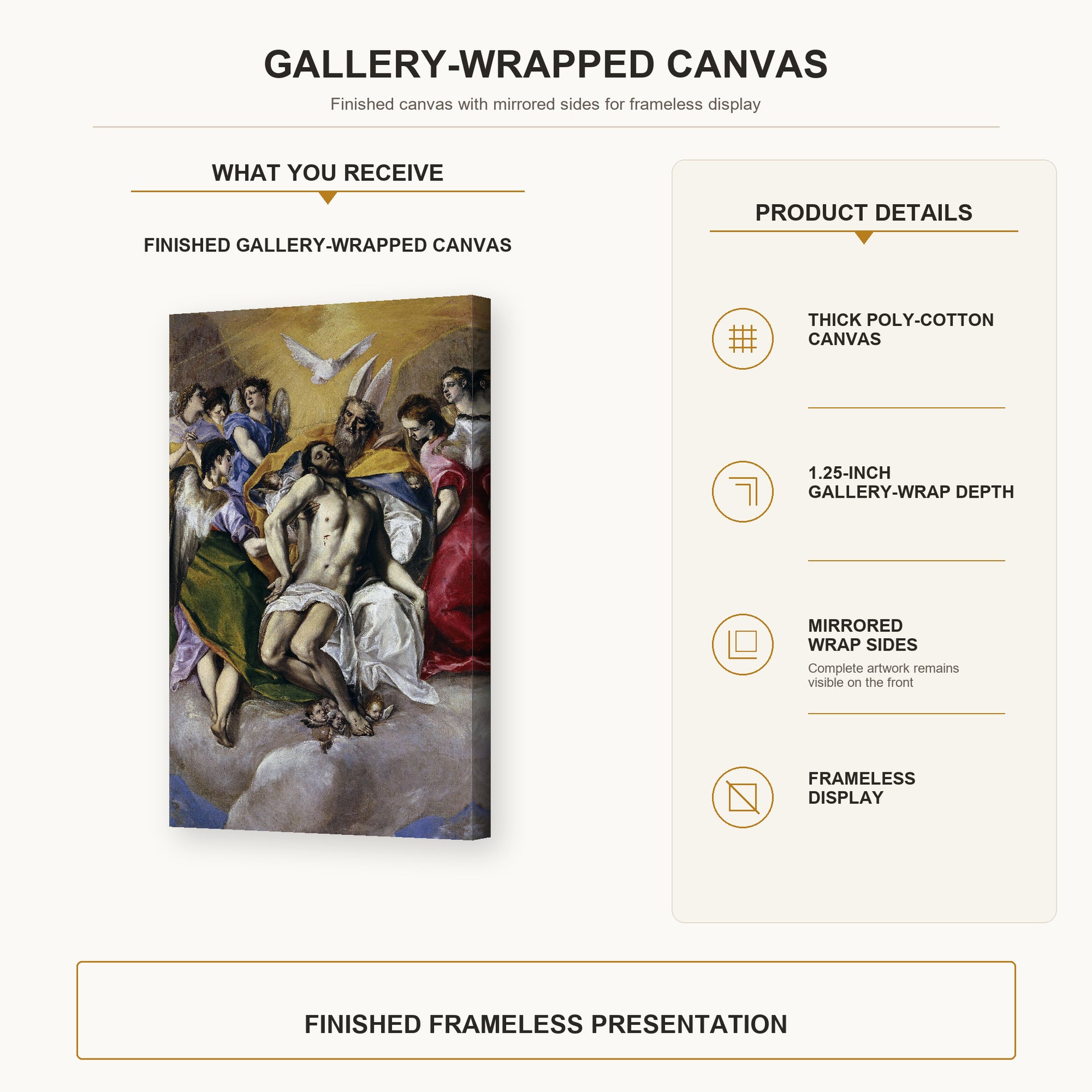 El Greco - The Holy Trinity gallery wrap canvas construction and hanging details infographic