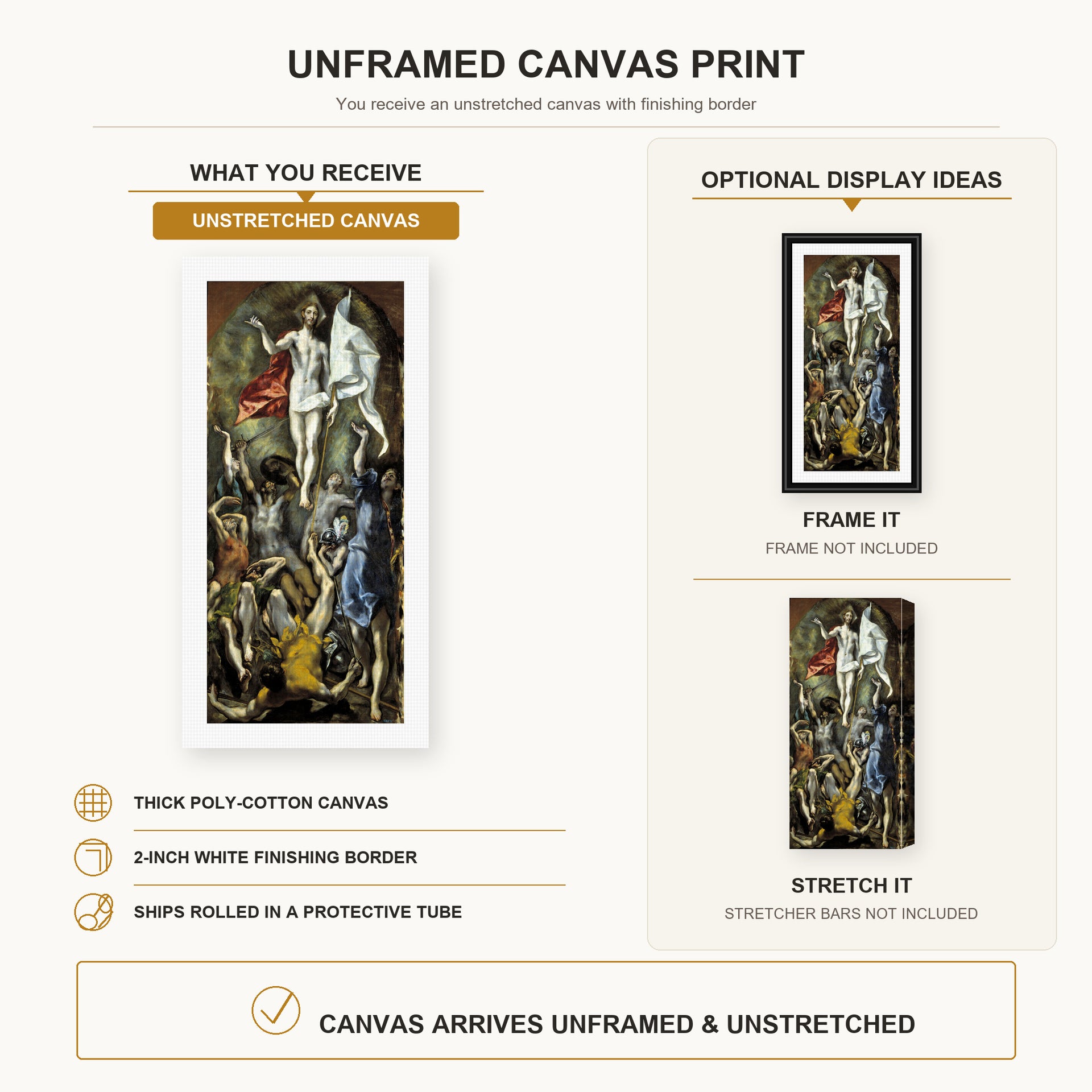 El Greco - The Resurrection canvas print size comparison and framing display infographic