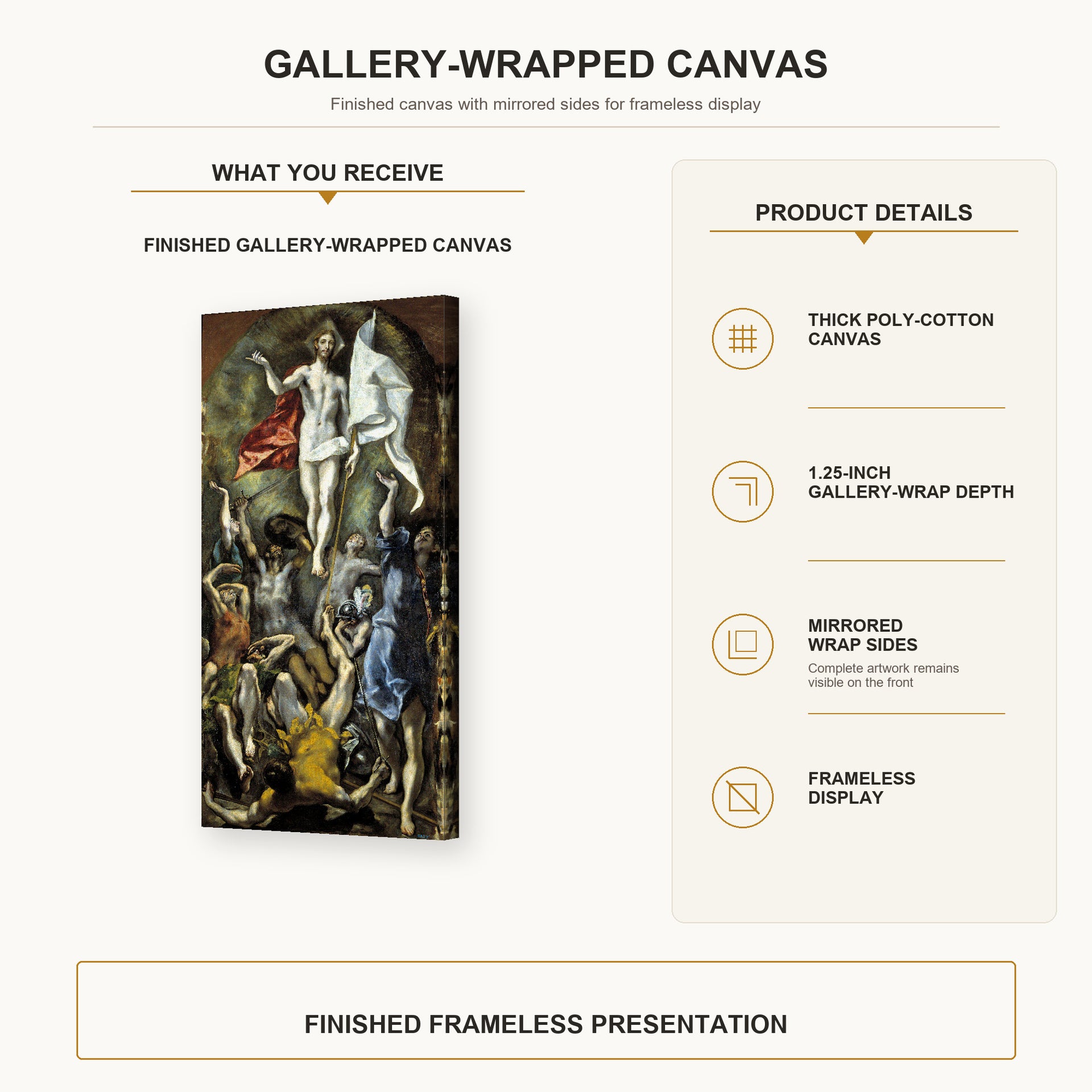 El Greco - The Resurrection gallery wrap canvas construction and hanging details infographic