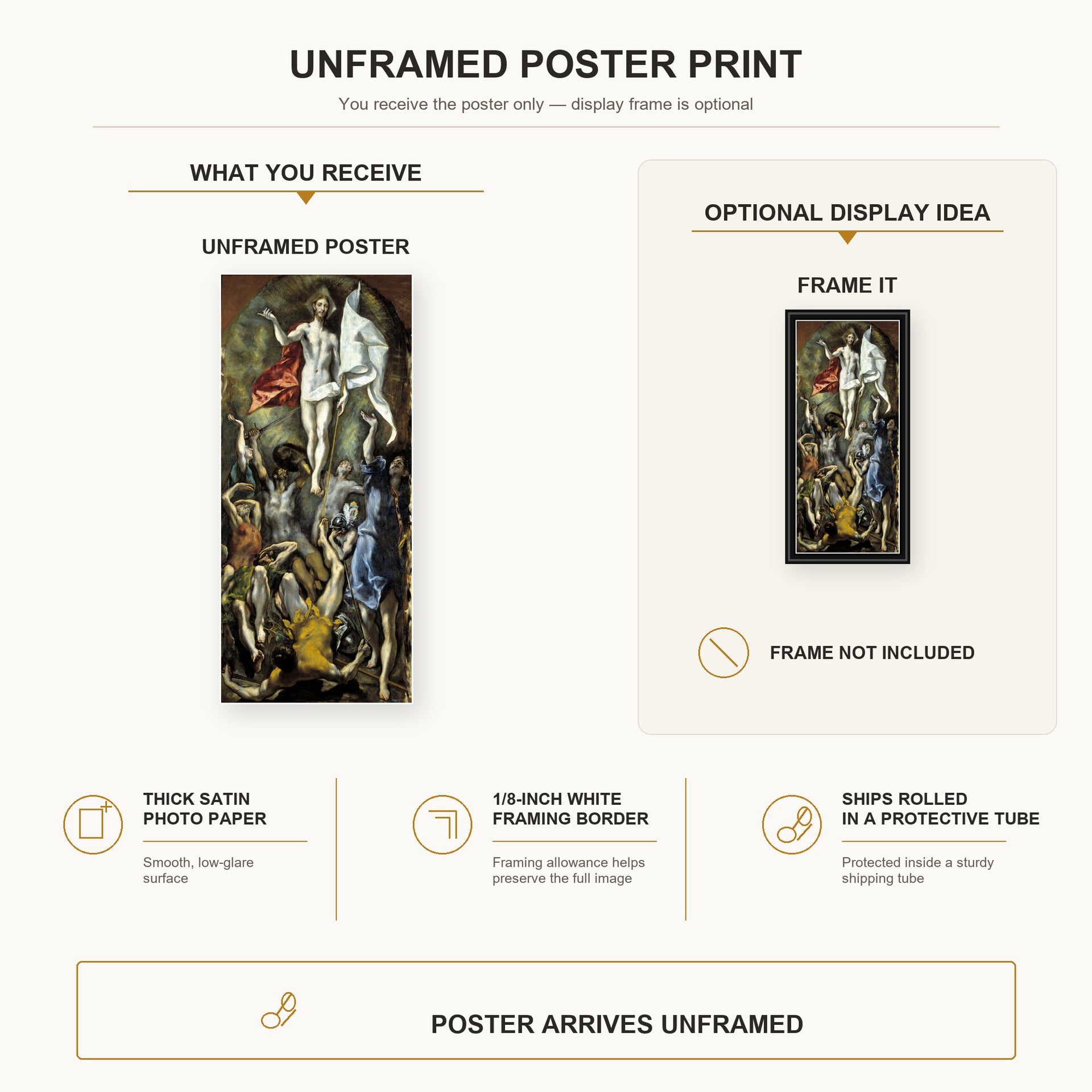 El Greco - The Resurrection poster print size comparison and framing display infographic