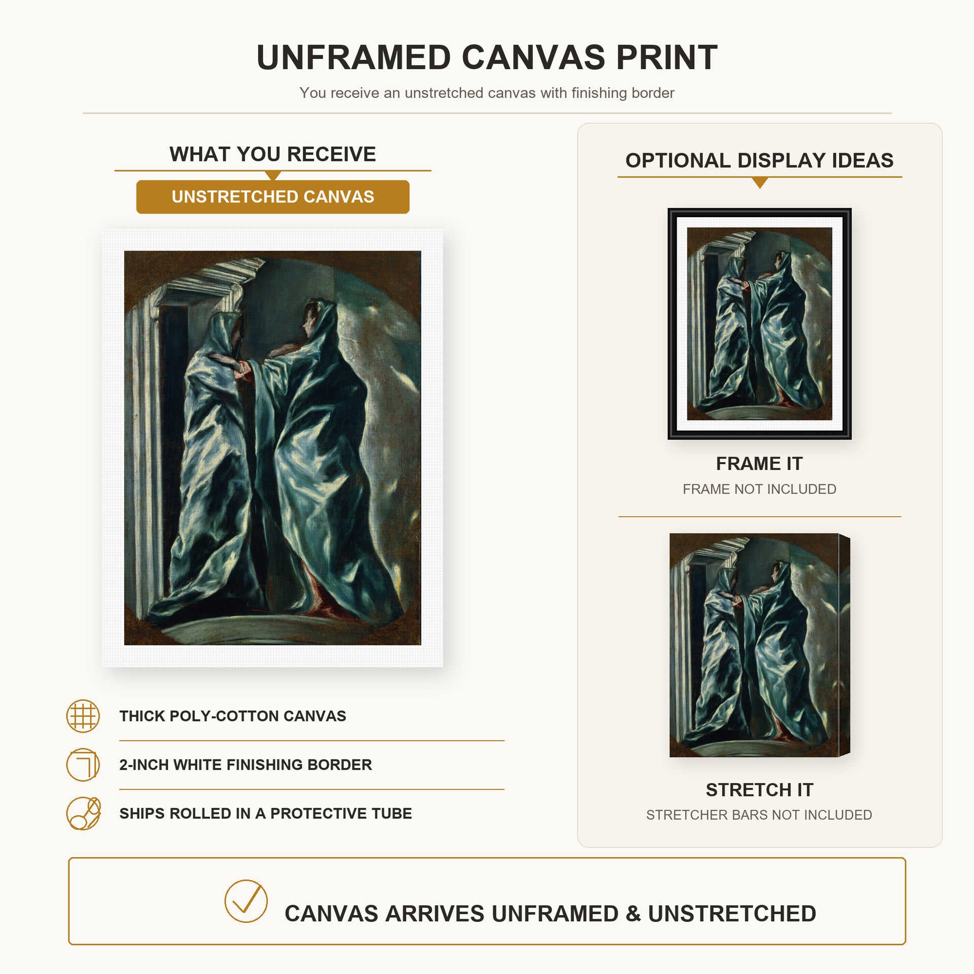 El Greco - The Visitation canvas print size comparison and framing display infographic