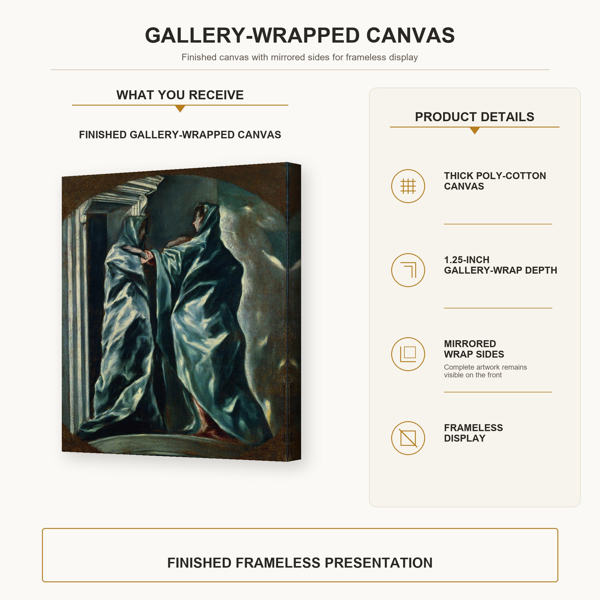 El Greco - The Visitation gallery wrap canvas construction and hanging details infographic