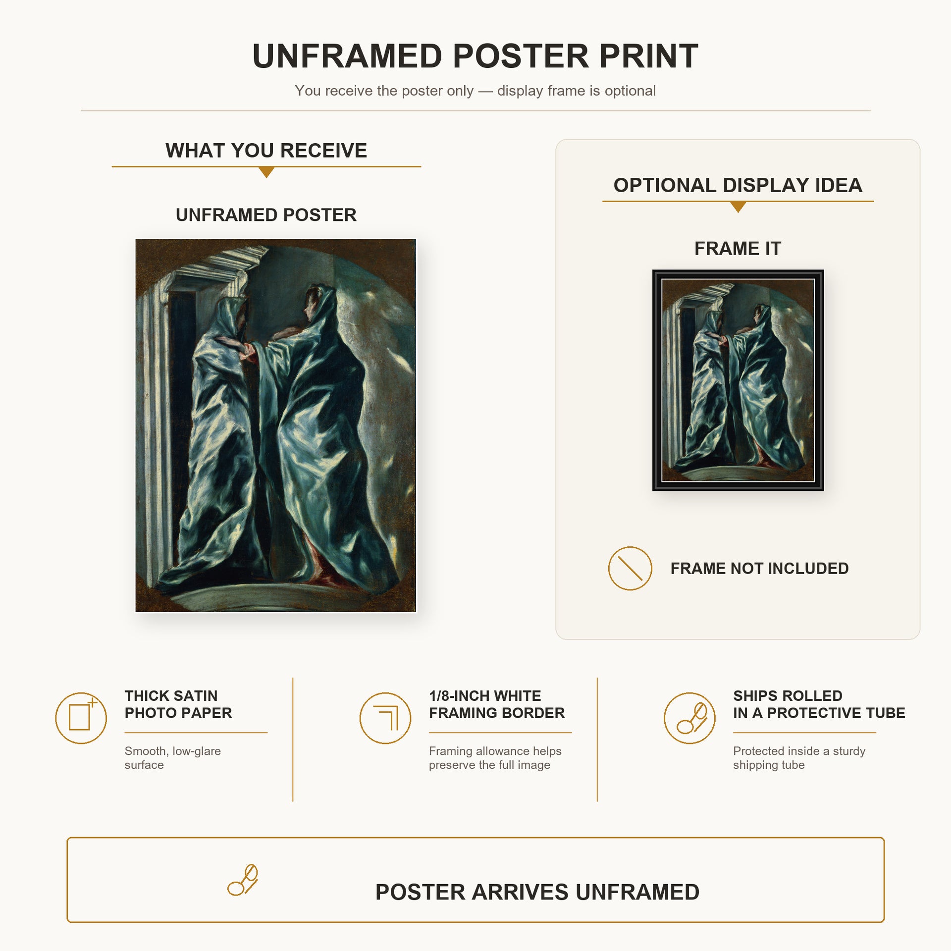 El Greco - The Visitation poster print size comparison and framing display infographic