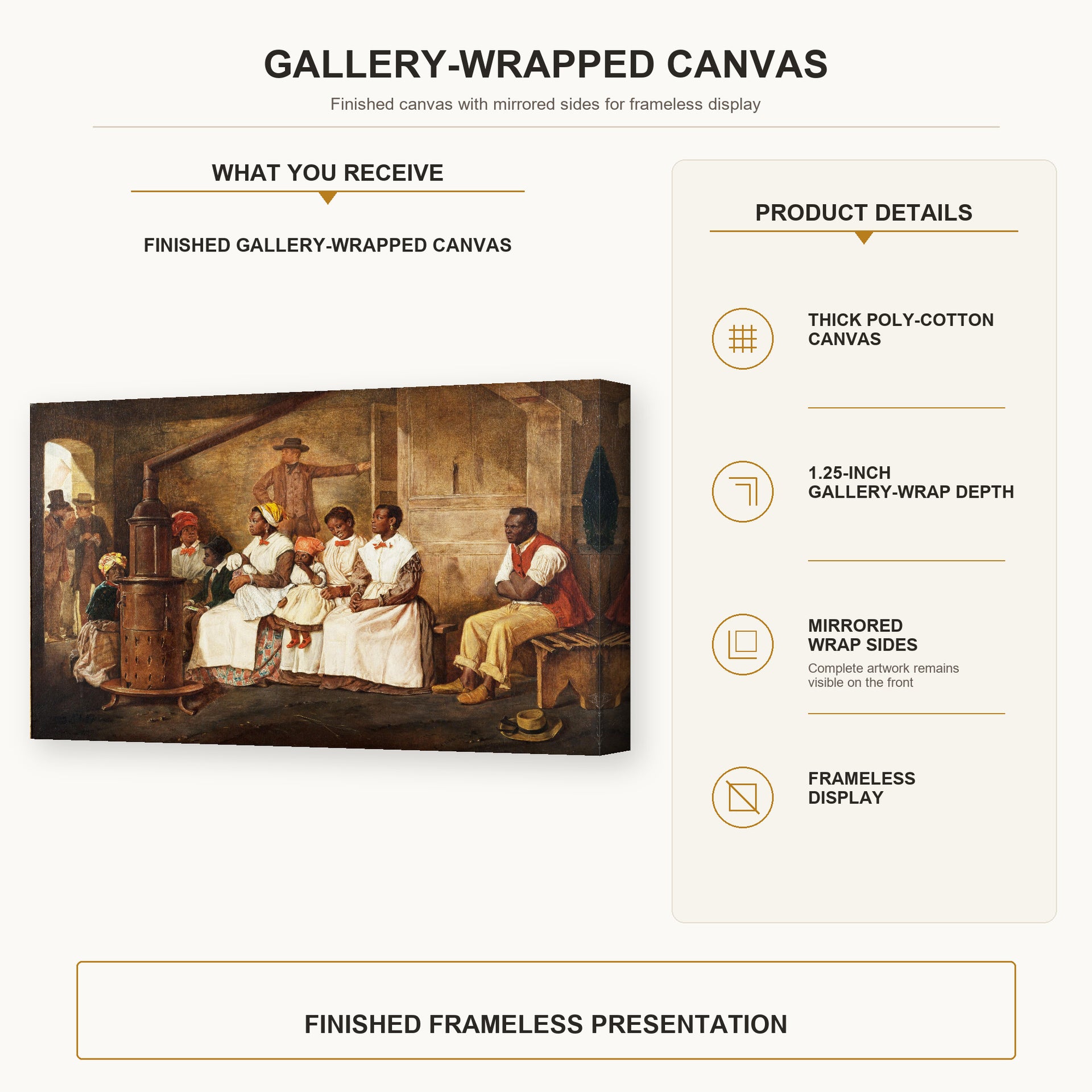 Eyre Crowe - Slaves Waiting for Sale, Richmond, Virginia gallery wrap canvas construction and hanging details infographic