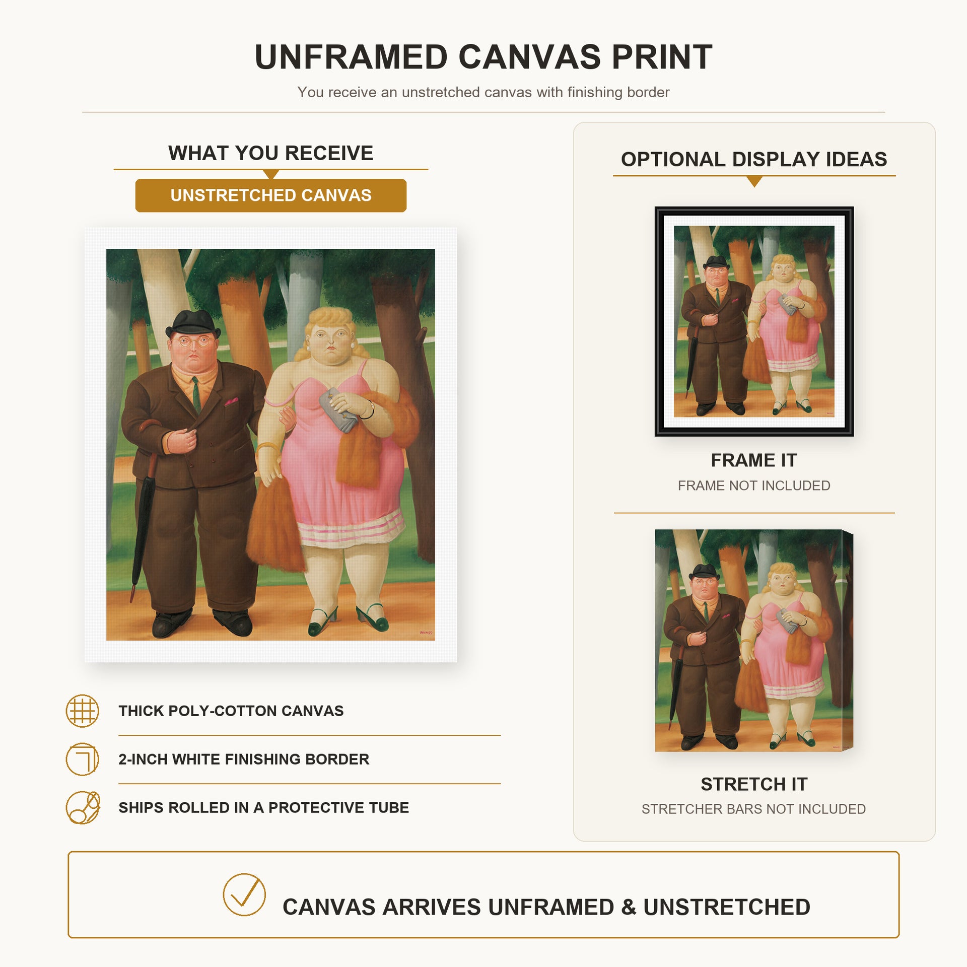 Fernando Botero - A Couple canvas print size comparison and framing display infographic