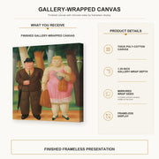 Fernando Botero - A Couple gallery wrap canvas construction and hanging details infographic