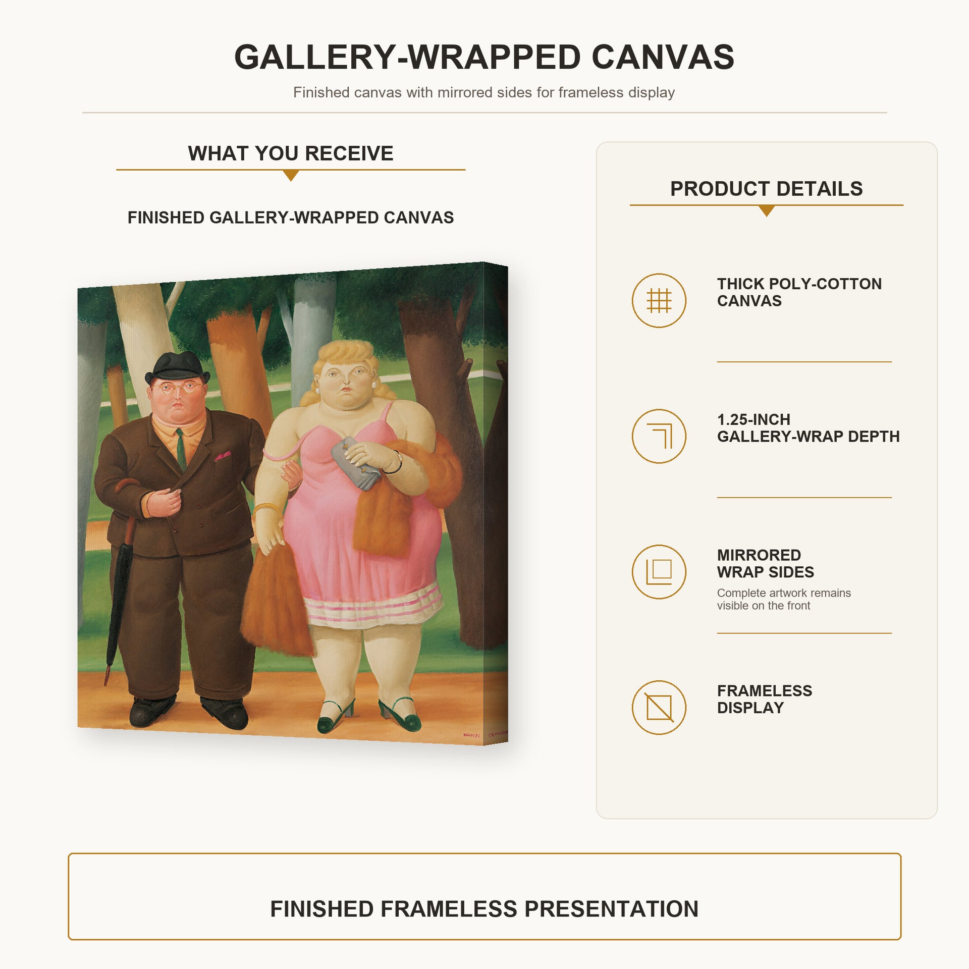 Fernando Botero - A Couple gallery wrap canvas construction and hanging details infographic