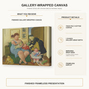 Fernando Botero - Family gallery wrap canvas construction and hanging details infographic