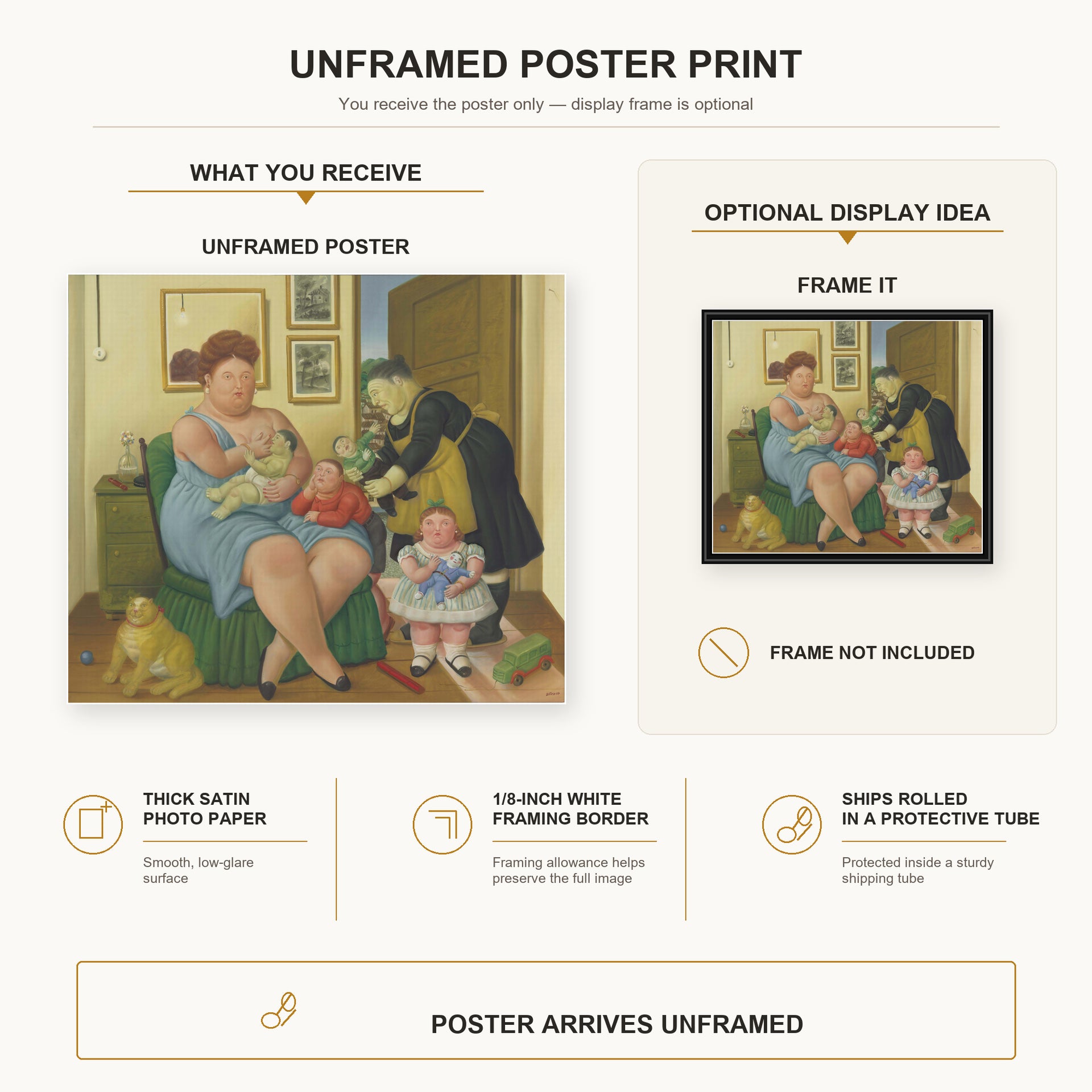 Fernando Botero - Family poster print size comparison and framing display infographic